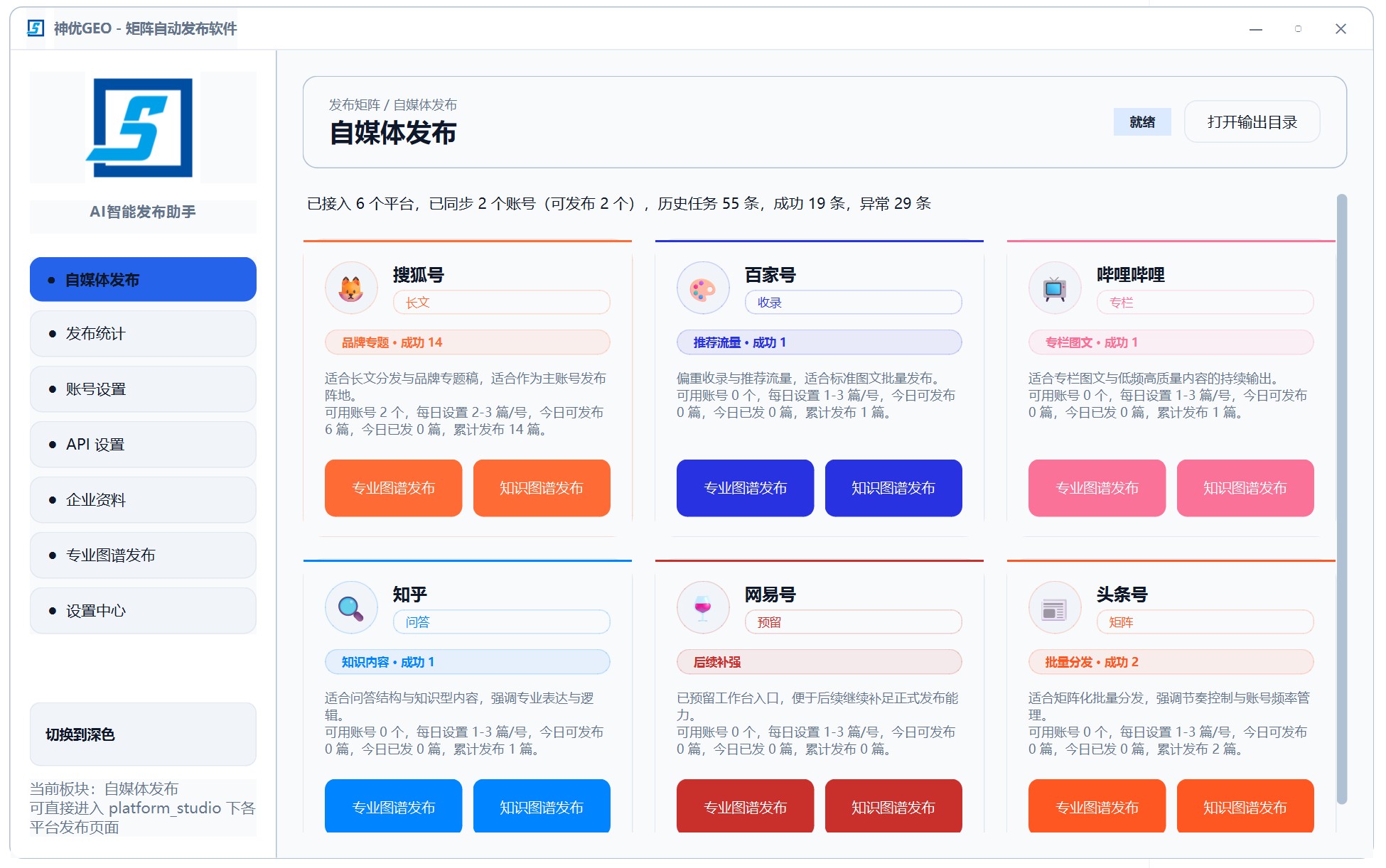 GEO 系统是什么GEO系统源码搭建